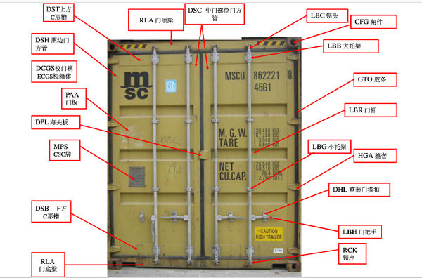 集装箱配件大全  上